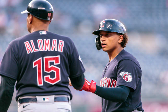 Bo Naylor Jun 28 2023